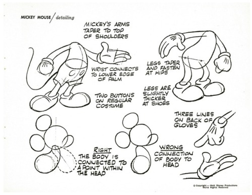 How to draw Mickey Mouse (again!): pages from one of the Art Corner books that were sold at Disneyla