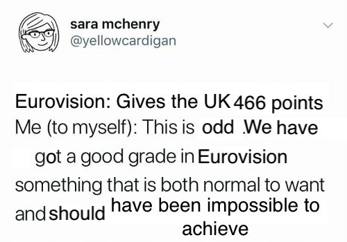 The same meme as before, but it has been edited to say '466 points', 'we have got' and 'should have been impossible to achieve'