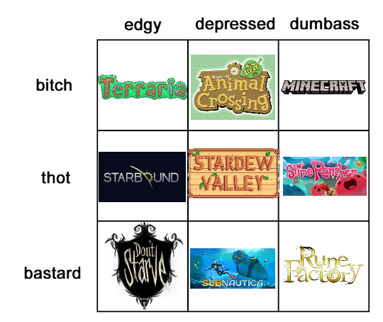 windienine: tag yourself: lifesims and games that involve the mining and the crafting edition 