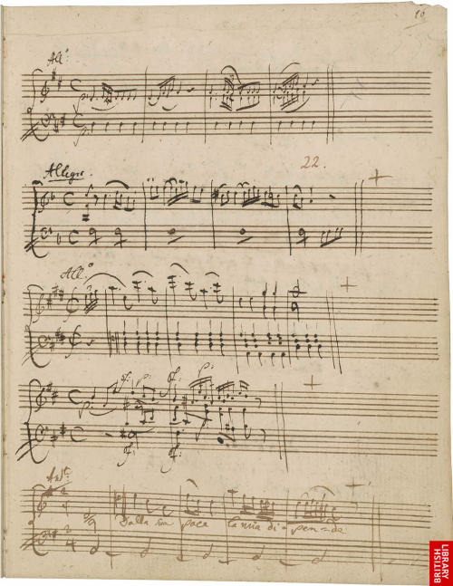 explore-blog:A peek at Mozart’s musical diary from The British Library – a fine addition to the no