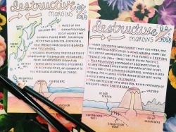 studysthetics:  28/June Making cute little posters for geography homework. Two down three to go 