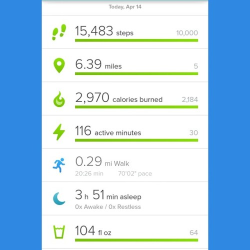 Woot! Had an awesome day today! #workoutlog #fitbitflex #10Ksteps