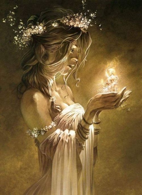 What Is Magic