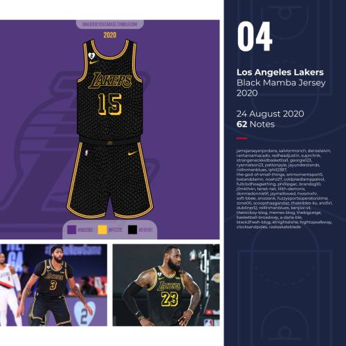 Basketball Jersey Database (@nba.jersey.database) • Instagram