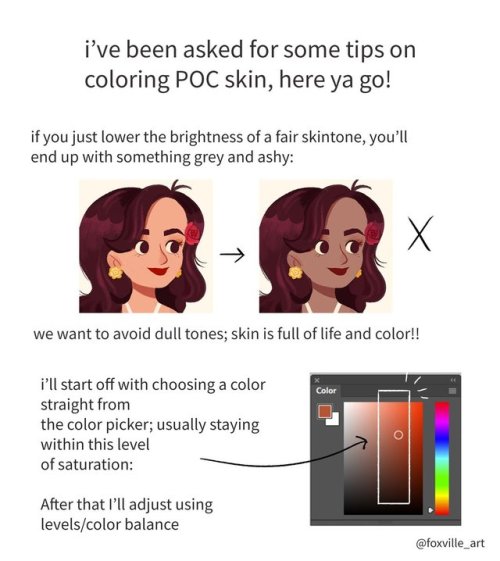 eschergirls: anoosha syed (foxville_art) on Twitter made a really interesting tutorial on how to co