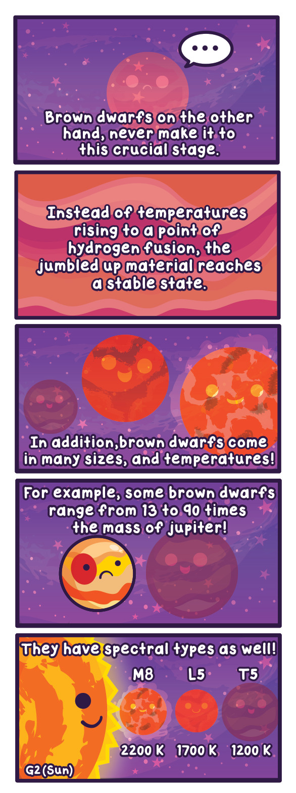 This Is The Third Week Of Starry Scholastic Month!