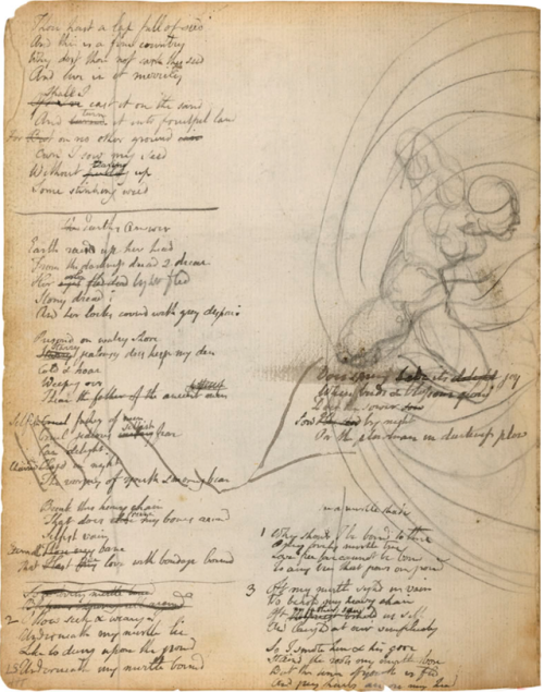 barcarole:Pages from William Blake’s working notebook, in which he started writing around 1787.