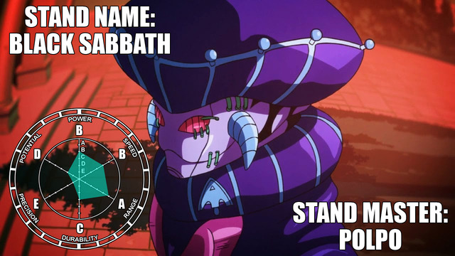 Every Jojo Stand Design Reviewed — Black Sabbath