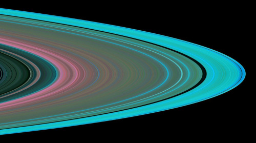 humanoidhistory:The rings of Saturn, observed by the Cassini space probe on May 3, 2005.(NASA)