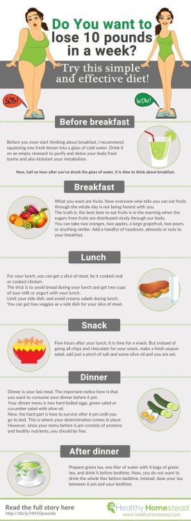 kungfu-online-center: Life tips to lose weight in just several days. Check this out @5050qos-hotwife