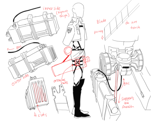 THE 3DMG AND STRAPS were giving me grief so I did a quick study based mostly off the anime and some 