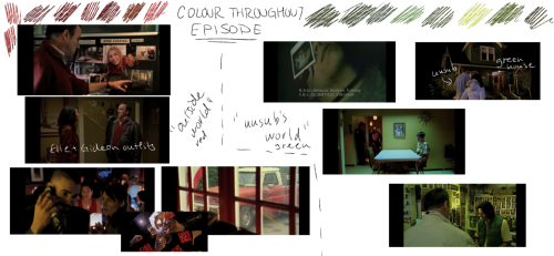 Criminal Minds S01E01 - A Scene Analysis/things I Noticed
