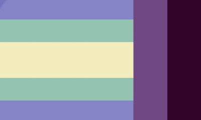 Plurality Practice