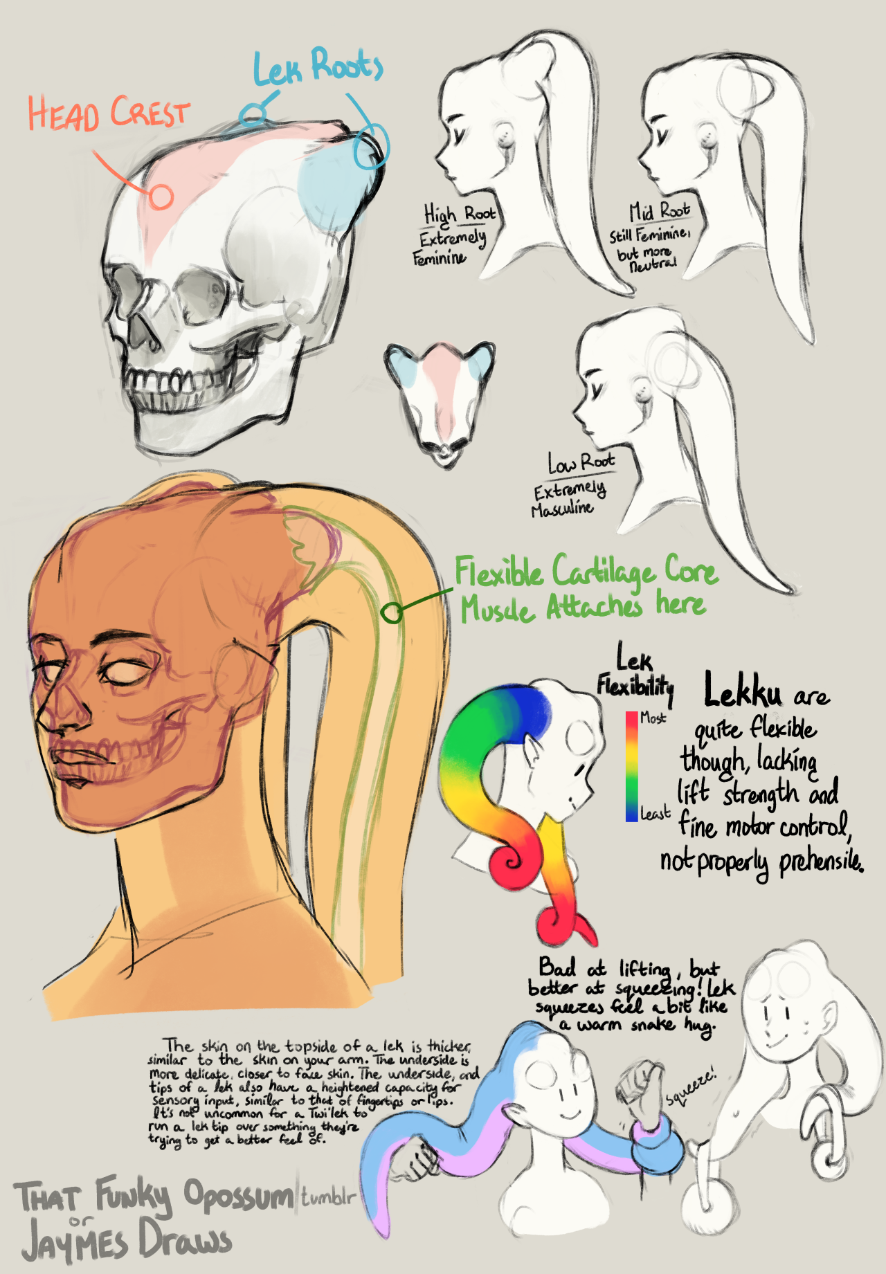 I am trying to be better. — Full view so you can read it here!  Speculative...