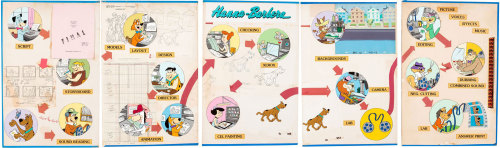 Hanna-Barbera: The Art and Process of Animation (circa 1980s)