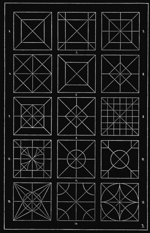 Franz Sales Meyer - Ornament Patterns, A Handbook Of Ornament, 1898.