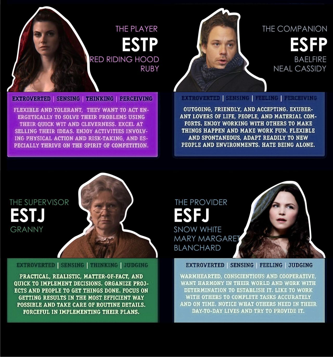 Esfp t