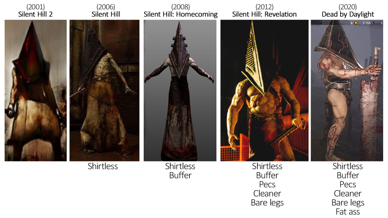 Pyramid Head Full Body Complete by kyphoscoliosis on DeviantArt