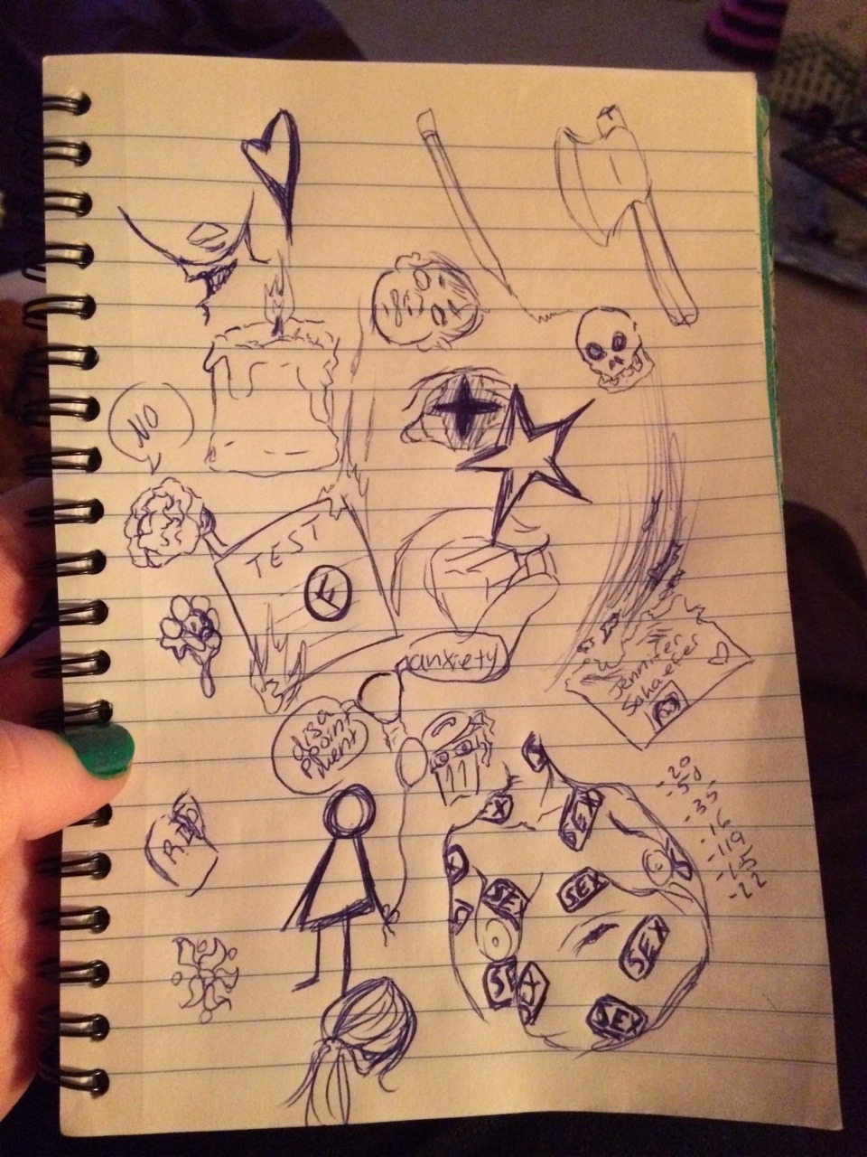theshitfuck-png:  theshitfucksart:  Wow, I forgot just how fucked up I was feeling