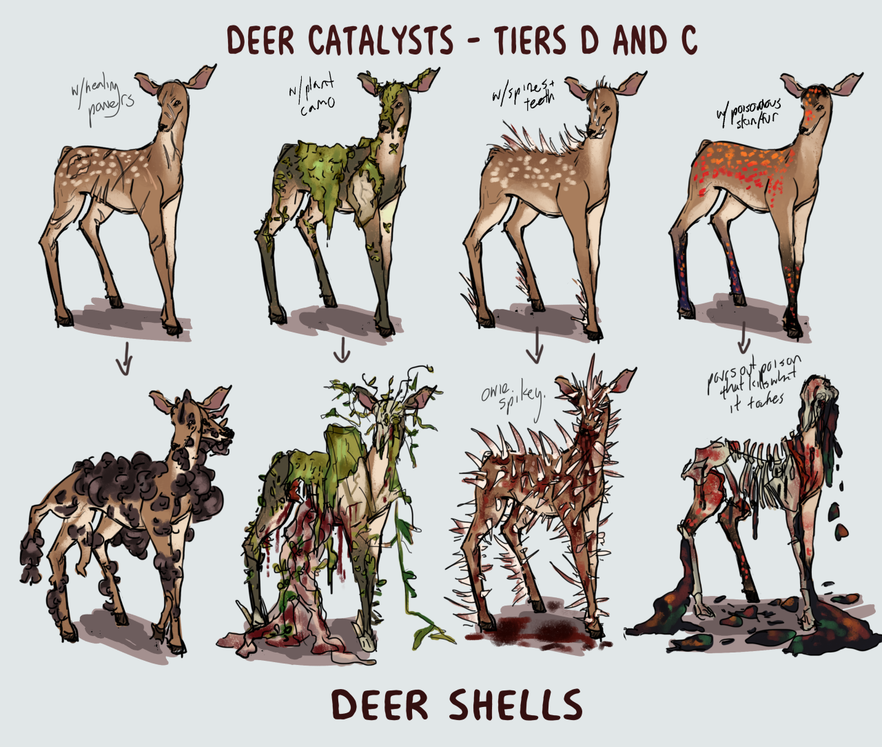 thinking about these fucked up deer concepts i
