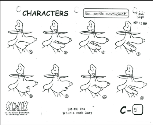 Model sheets for Sam and Max. Great characters, that have been the stars of several games and (web)c