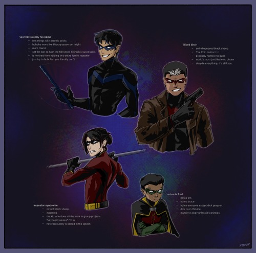 mumblesplash: mumblesplash: it’s fricken batsor: nightwing, red hood, red robin, and robin + t