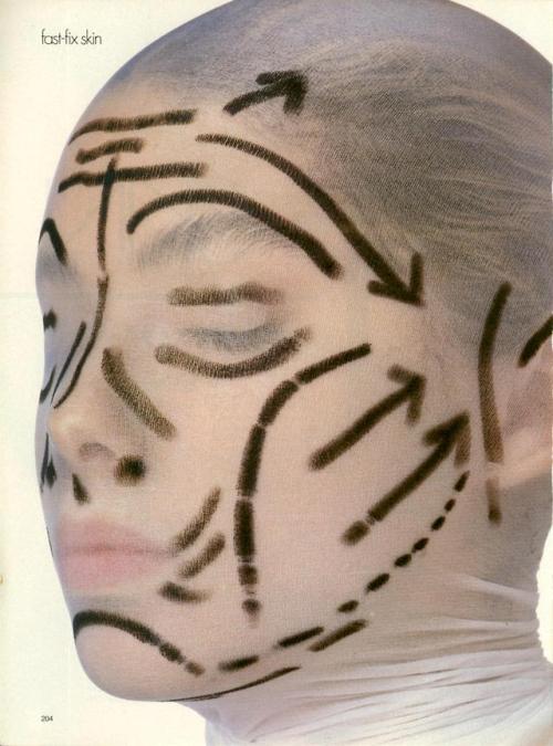 mademoiselleclipon:     Richard Avedon & Iring Penn   