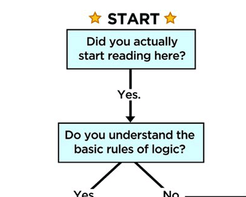 collegehumor:  Flowchart: Are You Good at Following Flowcharts? [Click to find out] We all start things differently. 