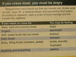 psych2go:  What Are Food Cravings and Why