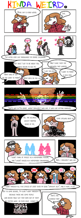 A comic I made for an english project, about my personal experience about being lesbian