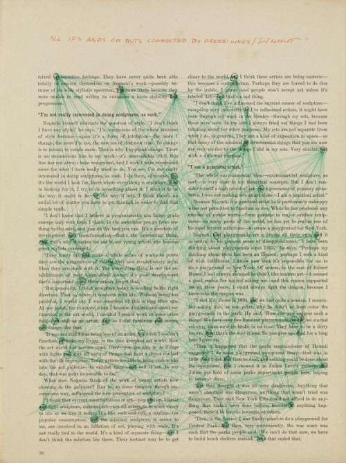 nobrashfestivity:SOL LEWITT, All ifs ands or buts connected by green lines , 1973