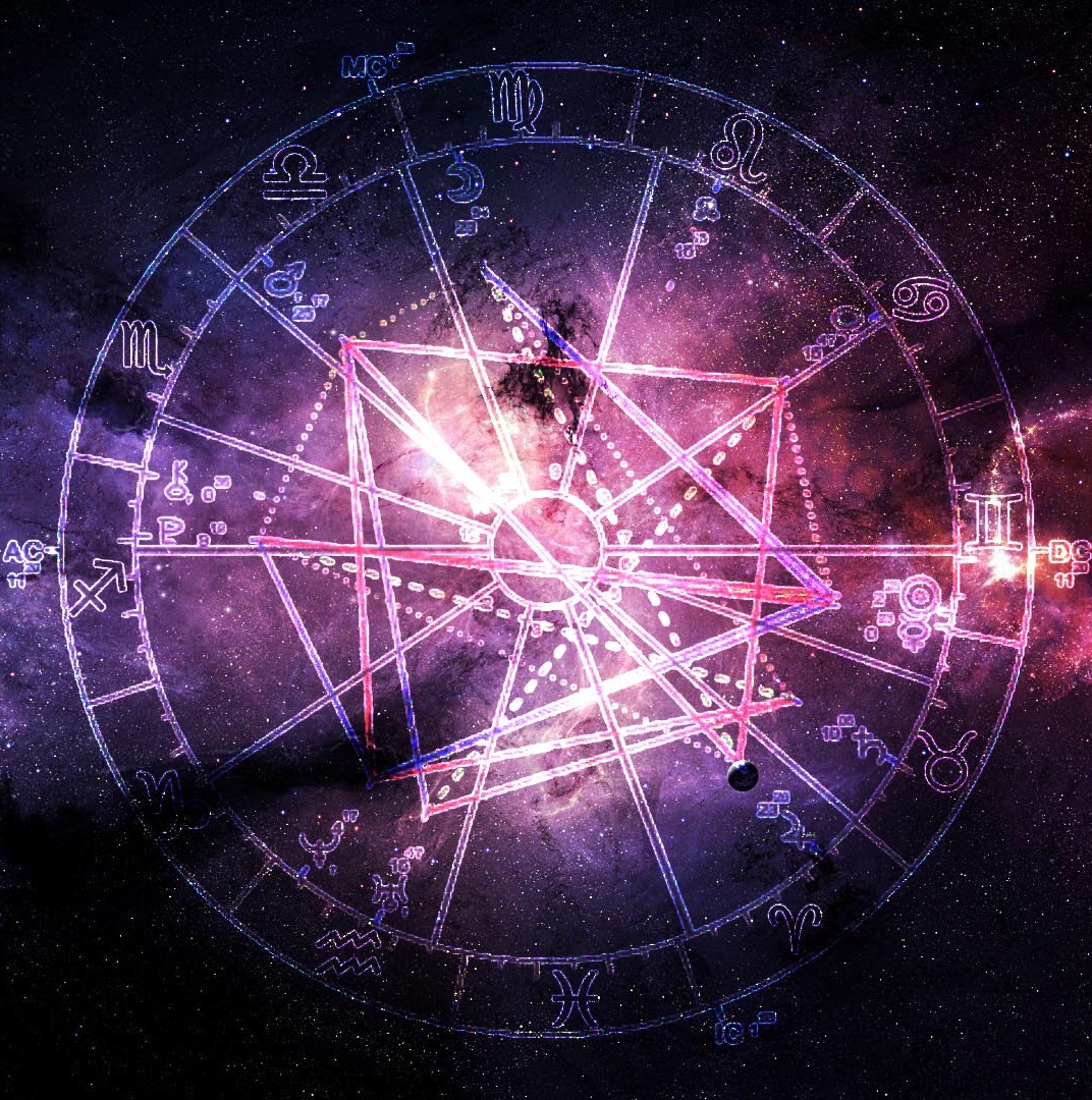 The Signs Are More Real Than Your Dreams The Signs Astrology Themed Cheesy Pickup Lines