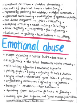 icantdrawbutdontcare:  This is for all of you who wonder what emotional abuse is. It is not a definitive list but it gives you an idea. Emotional abuse takes many forms, you can still have gone through it even if most of these don’t fit your experience. 