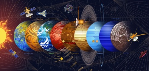 sosuperawesome: Solar System by Jian Guo on inprnt See more illustration So Super Awesome is also o