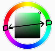 HIIRAREFS: Basic and Intermidiate guide to colouring in