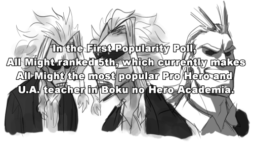 71 Facts About Boku No Hero Academia (My Hero Academia) - HubPages