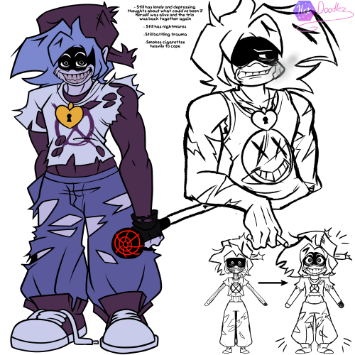 Yourself After Living With Peril For A Few Months LmaoHe's Not Really Buff, I Would Say He Has More Of