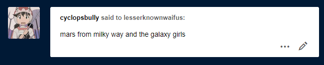 Lesser-Known Waifus