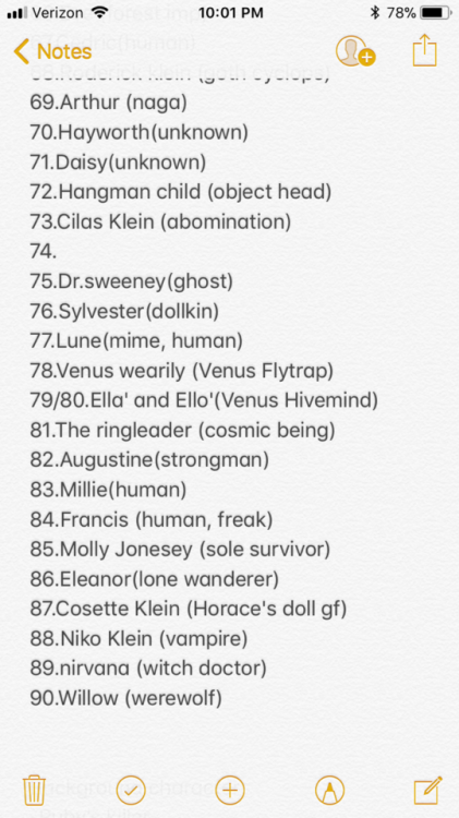 chronicpizzaart: Posting a list of all my ocs that I have currently The blank spaces are ones I deci
