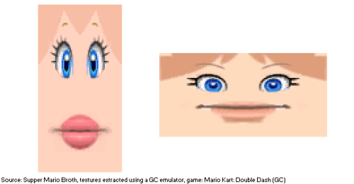 suppermariobroth:Face textures for Princess Peach and Princess Daisy from Mario Kart: Double Dash. D