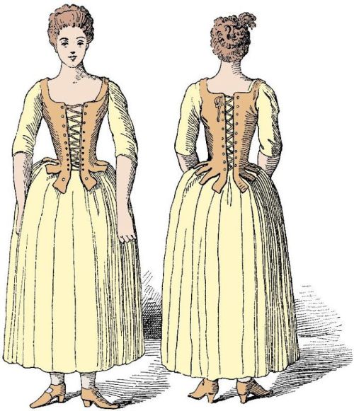 I Just Wanted To Add, About The Corset.