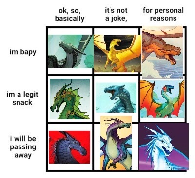 Wings Of Fire Memes : Wings of Fire - Artist Style Meme by Toenailish ...