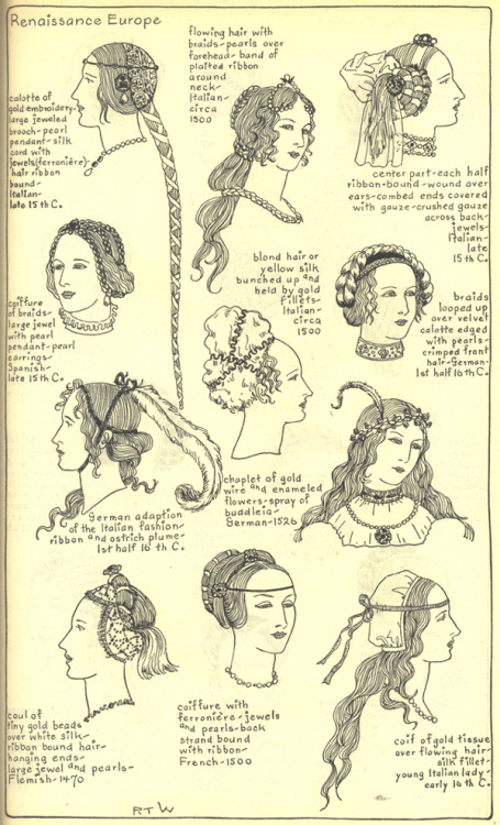 16th-century hats and hairstyles, from Ruth Turner Wilcox’s  The Mode in Hats and Headdress: A Histo