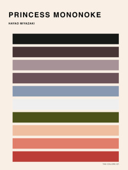 nevver:Color Palettes of Hayao Miyazaki,