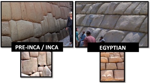 leeswank:  kenyabenyagurl:  archdrude:  The Amazing Connections Between the Inca and Egyptian Cultures  “The ancient Egyptians (in Africa) and the ancient pre-Incas/Incas (in South America) evolved on opposite sides of the globe and were never