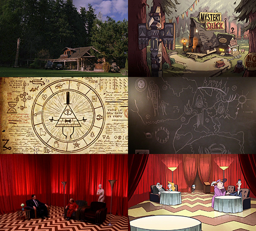 slippinkimmy: Alex Hirsch: Twin Peaks fans have existed for decades, and Gravity Falls fans are only just beginning, so the crossover… I haven’t seen a Venn diagram, but more people picked up on it than I ever thought. I love Twin Peaks, and because