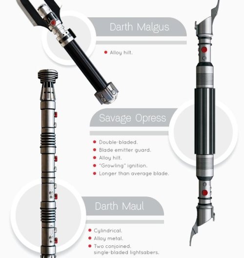 urbanfantasyinspiration:gffa:Star Wars Fact File Visual Guide to LightsabersHow come there’s n