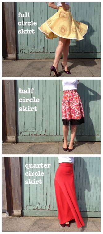 DIY Full Circle Foolproof Skirt Tutorial from By Hand London. This afternoon I got a message asking 