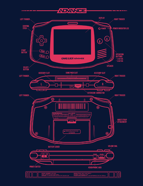 Game Boy Advance Wallpaper by benjaminbartling on DeviantArt