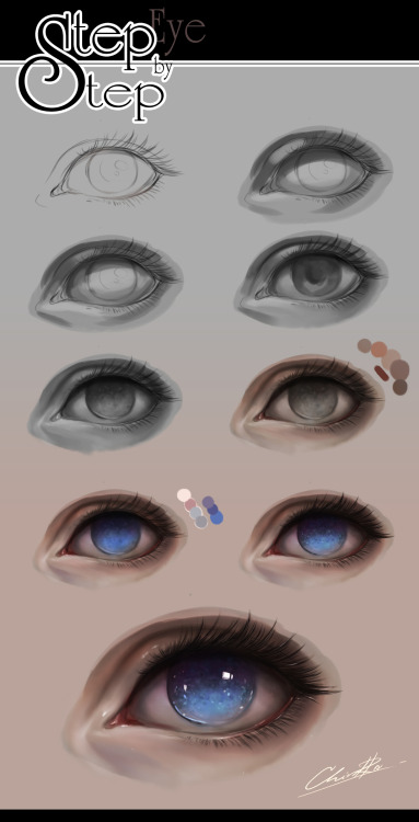 XXX drawingden:  Eyes step by step by ChinRo photo